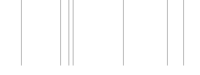 Barogramm